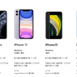 準備下手了嗎?第二代iPhone SE與iPhone 8/XR功能規格差在哪這篇告訴你